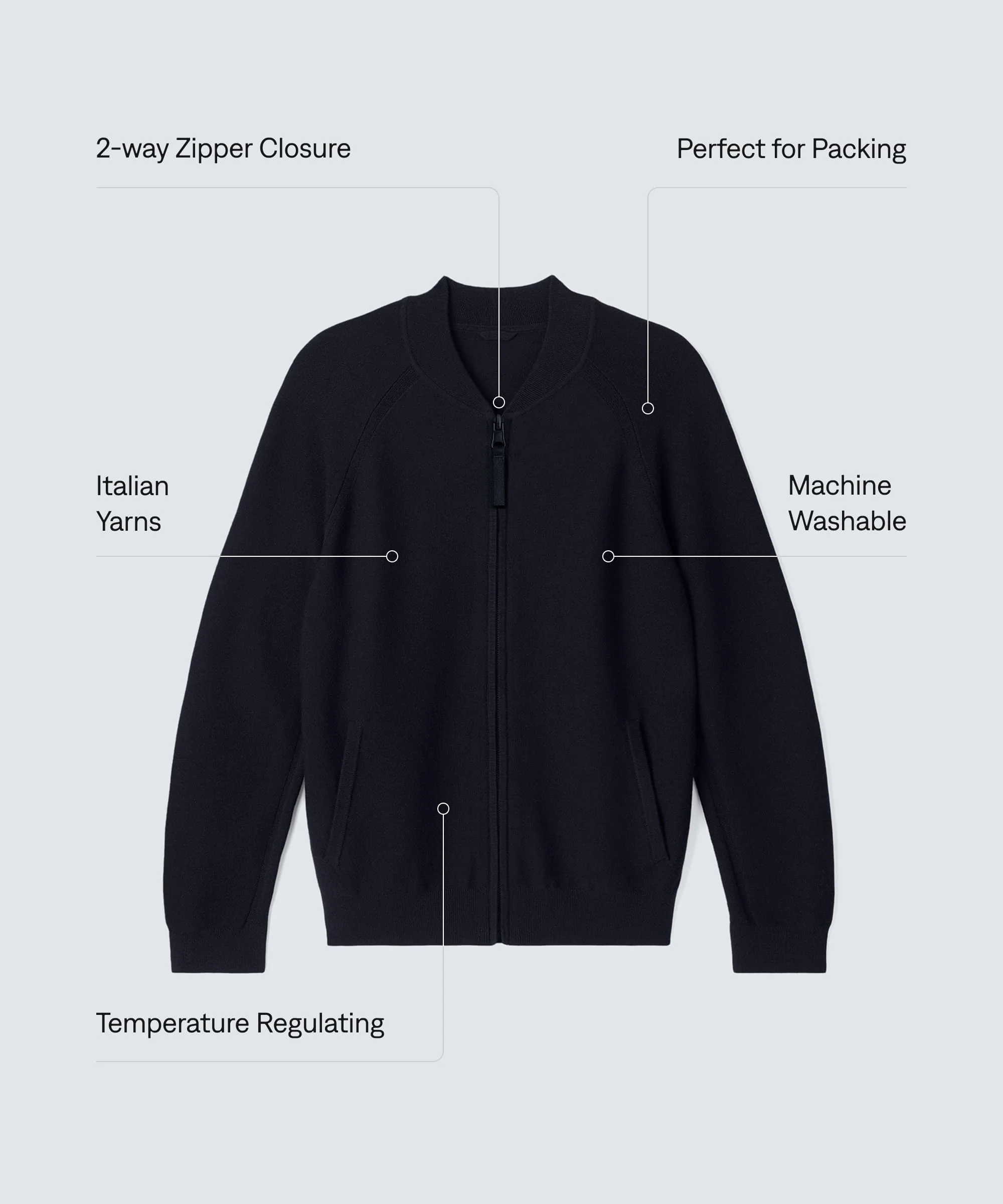 Men's Merino Knit Bomber - Image 10