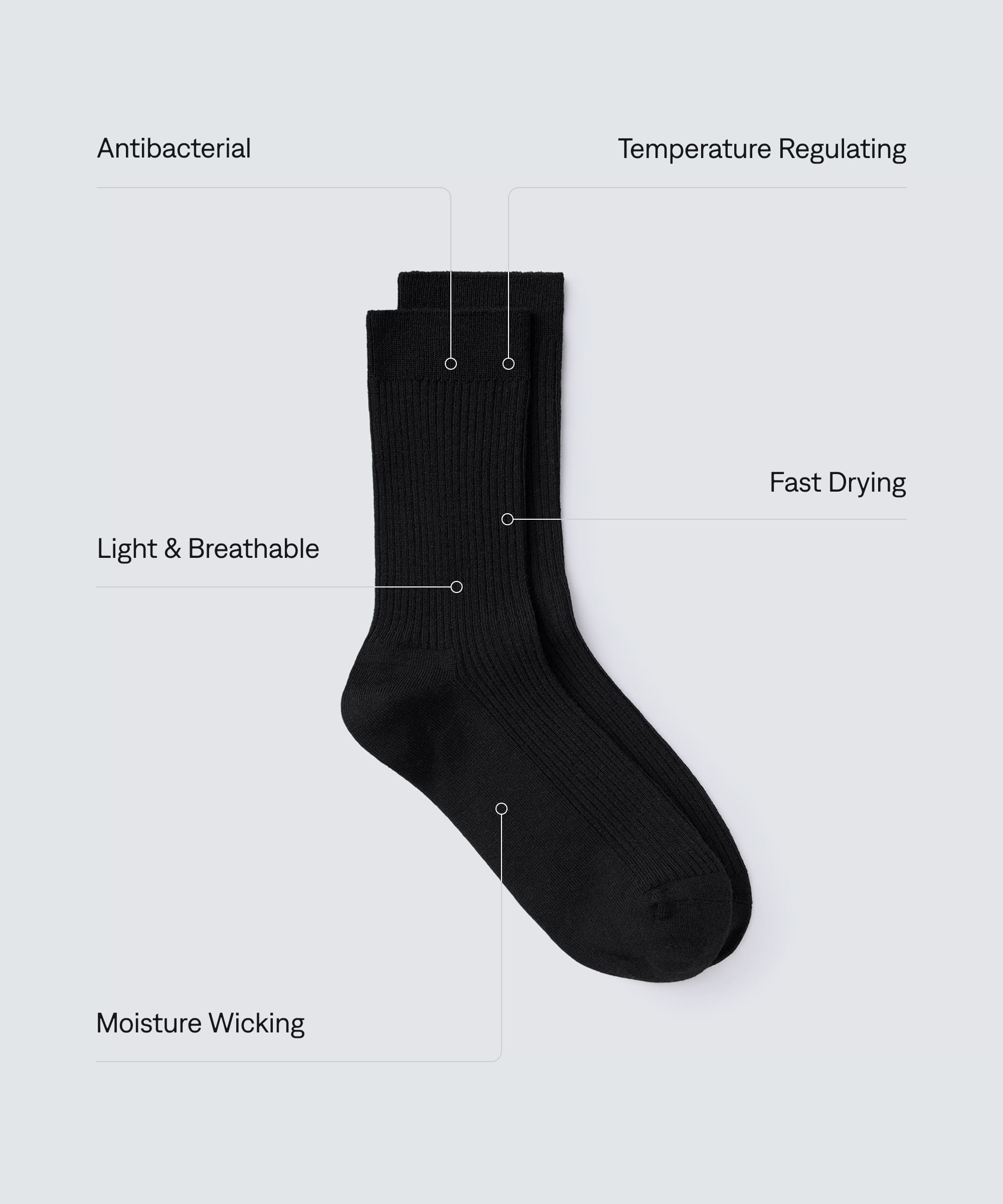 Women's Merino Rib Socks - Image 35