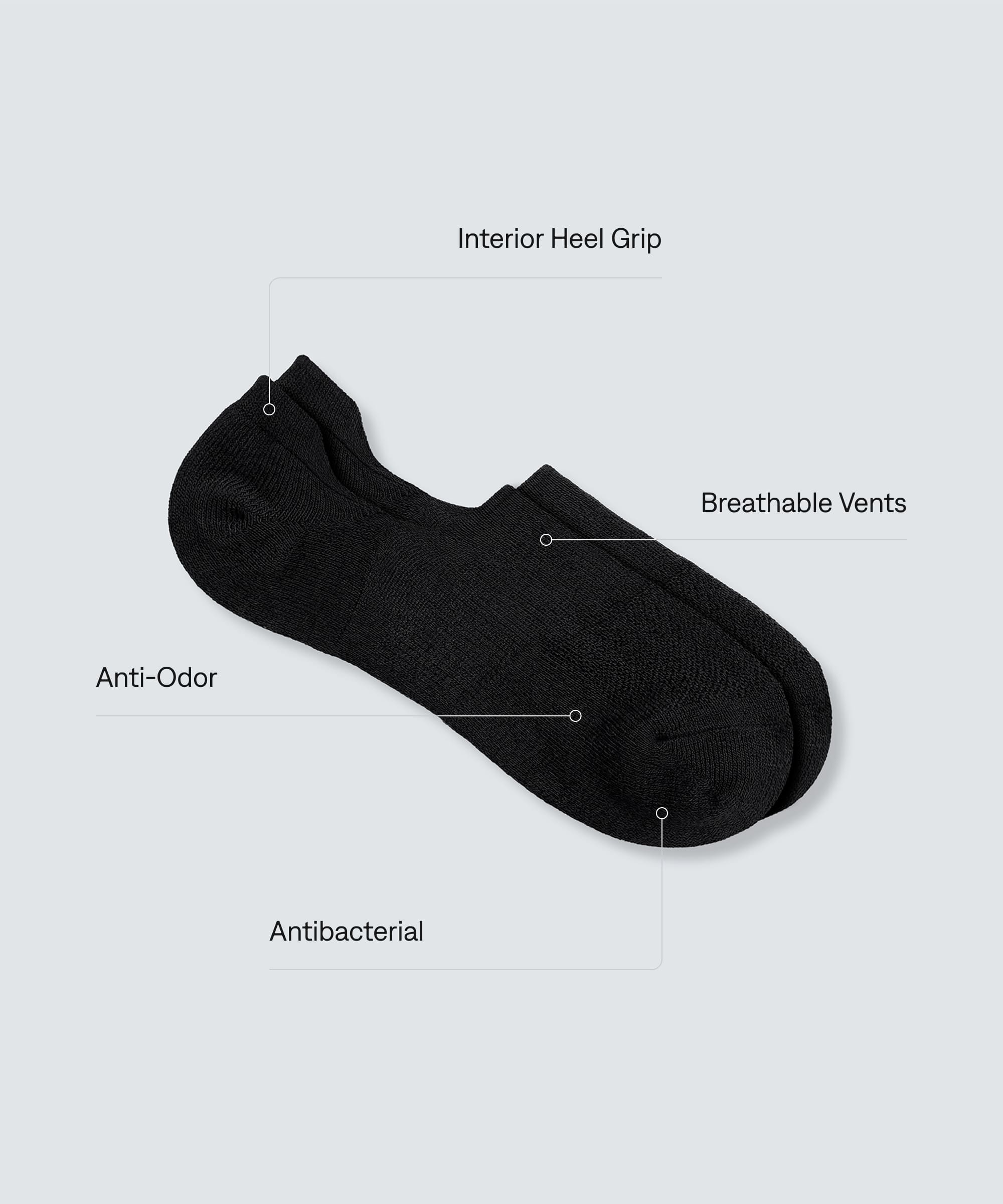 Women's Merino No‑Show Socks - Image 11